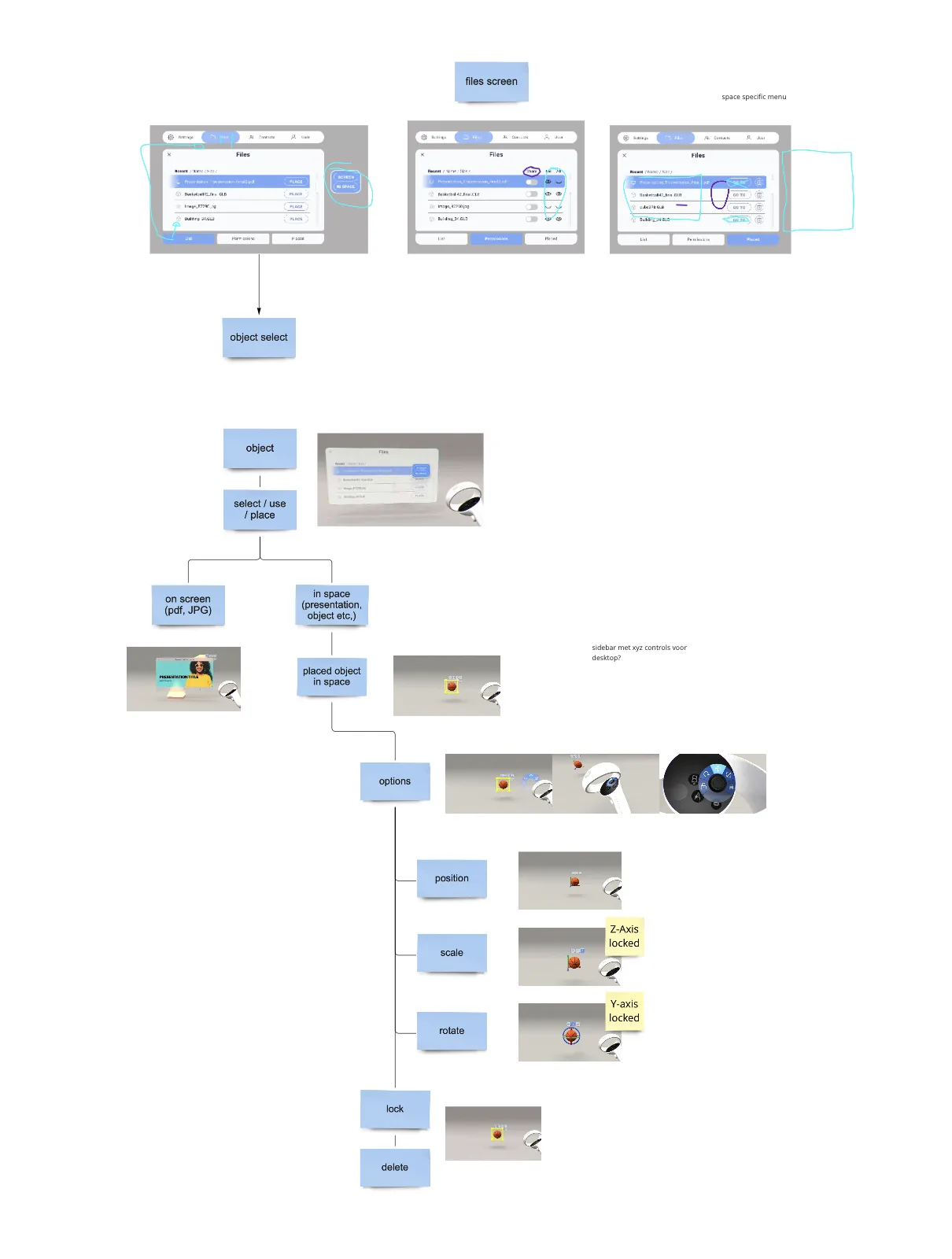 Ravel — It starts with a sitemap